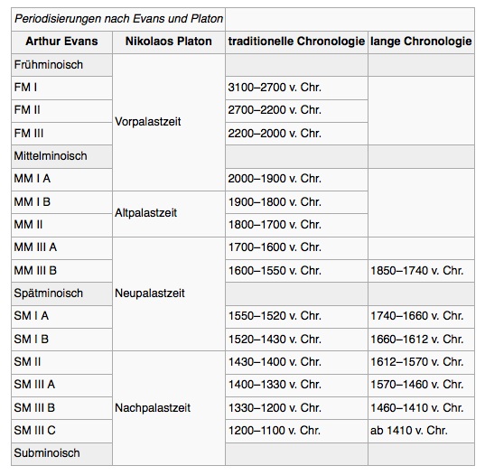 download sicherheit von leichtwasserreaktoren risiken der nukleartechnologie